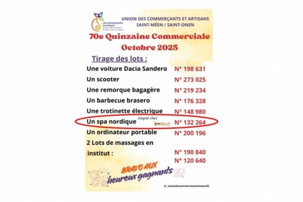 Actualités
